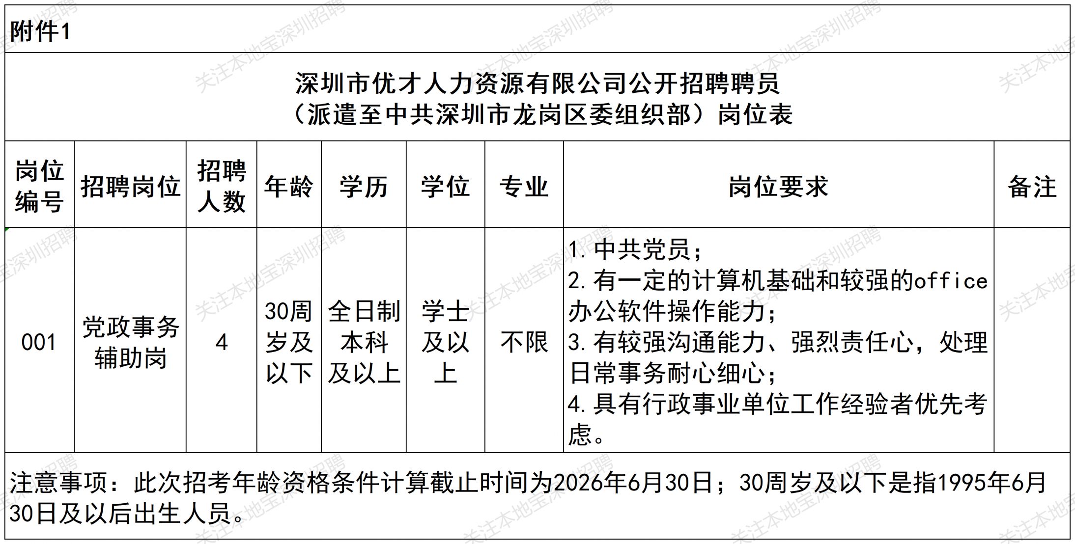 【本地资讯】2026龙岗区委组织部招聘4人公告(6月)