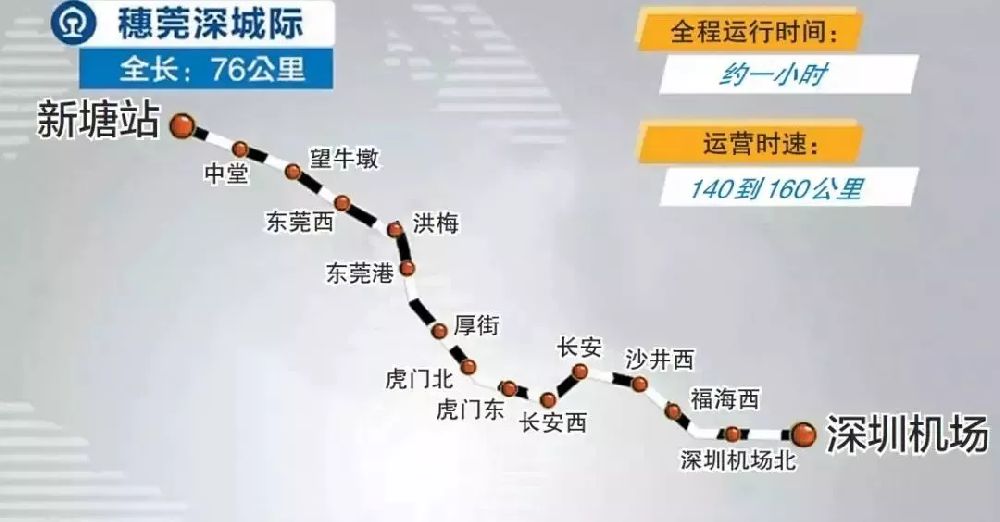 穗莞深城际铁路全线轨通预计今年9月30日开通试运营