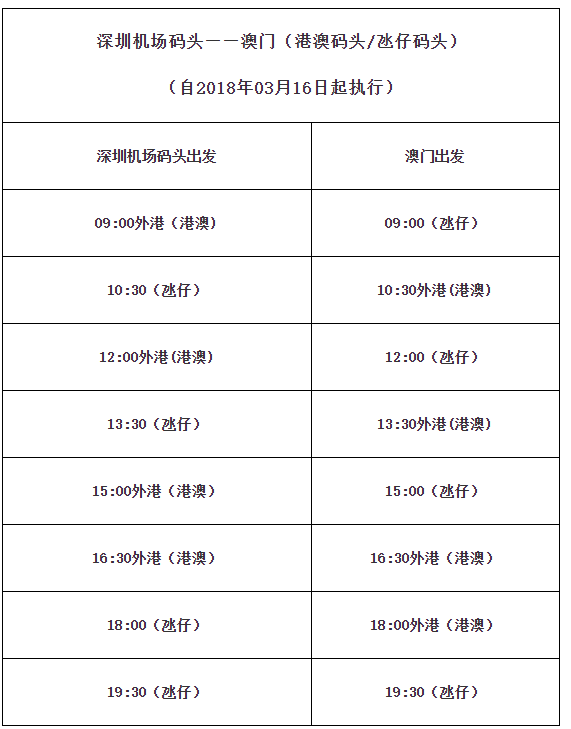 深圳福永码头到澳门船票时刻表