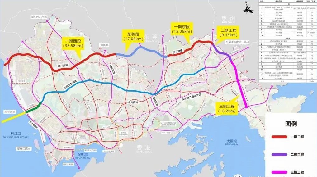 深圳外環高速公路規劃圖