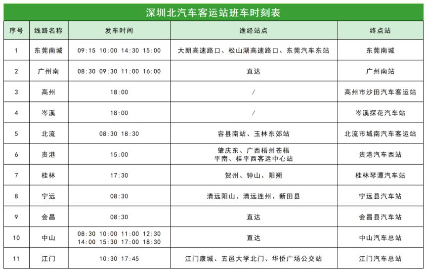 2026五一假期深圳汽车票开售（罗湖+深圳北+深圳机场+皇岗站）