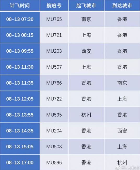 香港机场取消航班情况汇总2019年8月13日