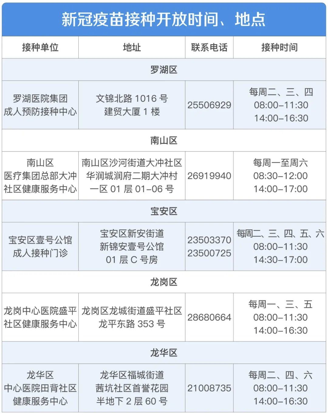 打完新冠疫苗低烧怎么处理比较好_打完疫苗后的新冠_打了冠疫苗