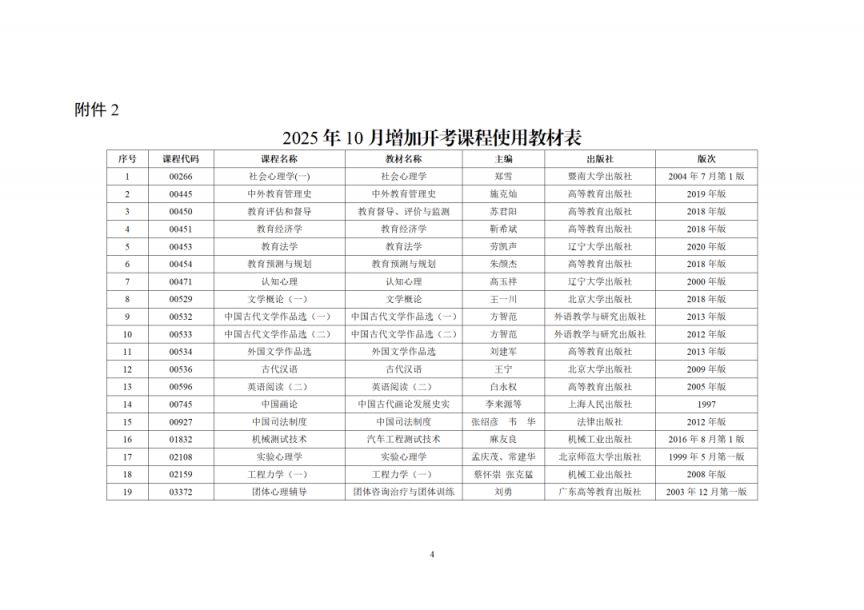 2025年10月广东省高等教育自学考试增加40门开考课程