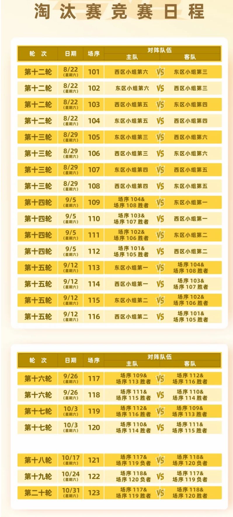 2026粤超比赛时间地点一览表