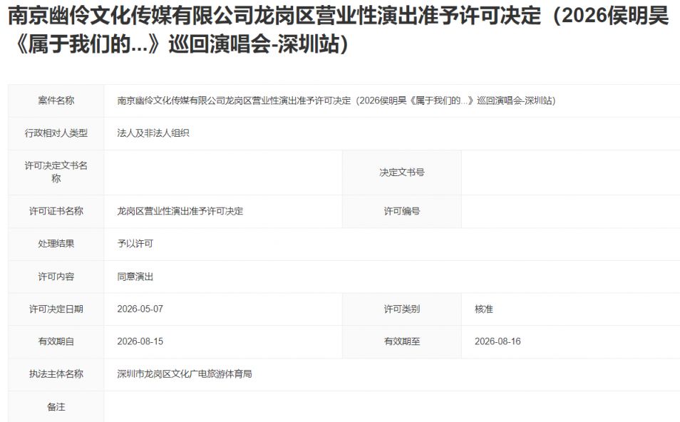 【本地资讯】2026侯明昊深圳演唱会时间地点