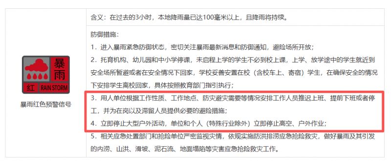 【本地资讯】深圳暴雨红色预警停不停工