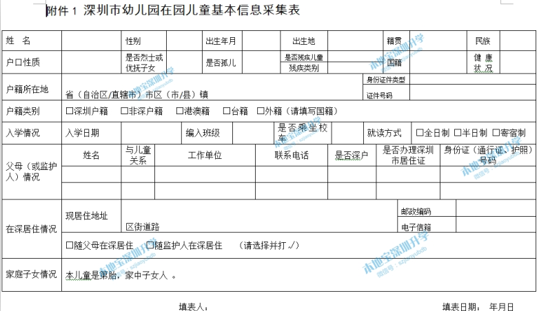 儿童信息登记