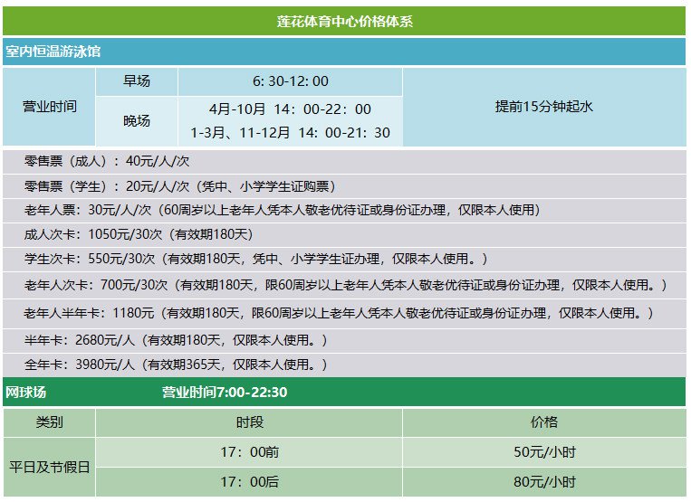 深圳蓮花體育中心遊泳館收費嗎