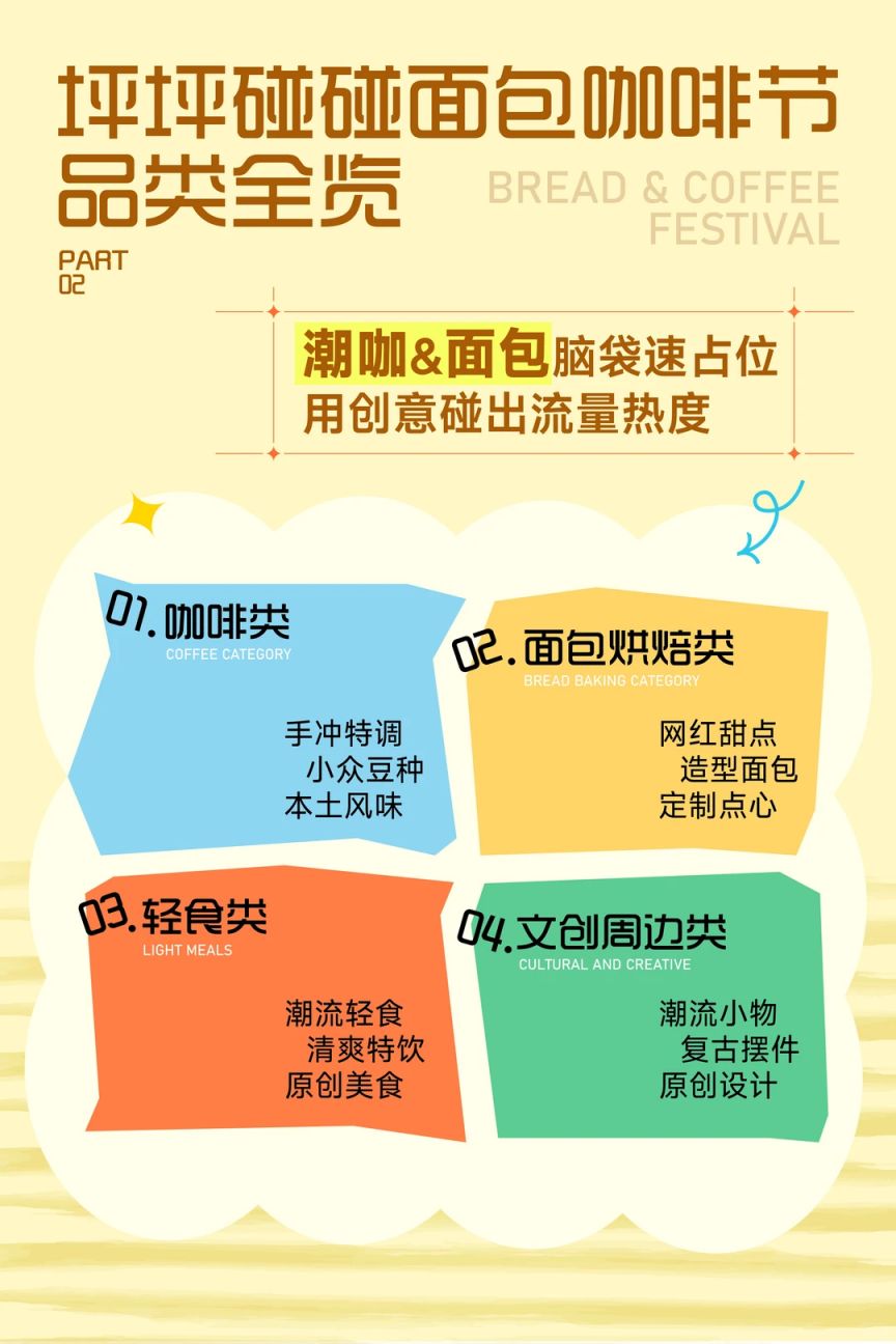 2026深圳凤凰安荟邻坪坪碰碰咖啡面包节活动时间+地点