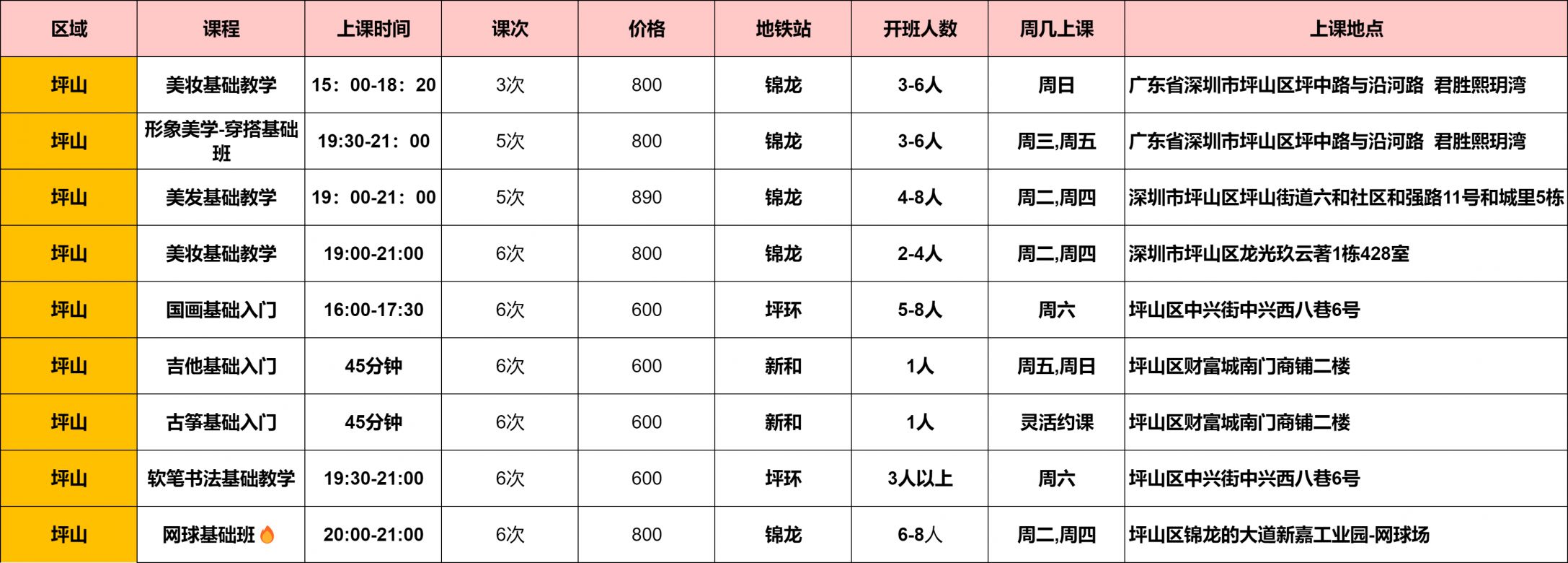 【本地资讯】2026深圳坪山区夜校课程表（持续更新）