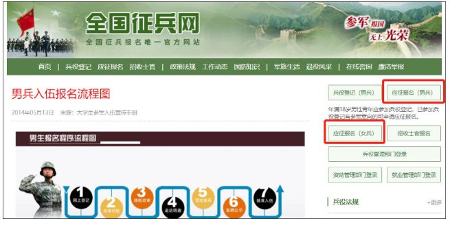 2020年全國徵兵網上報名系統開通報名流程體檢標準