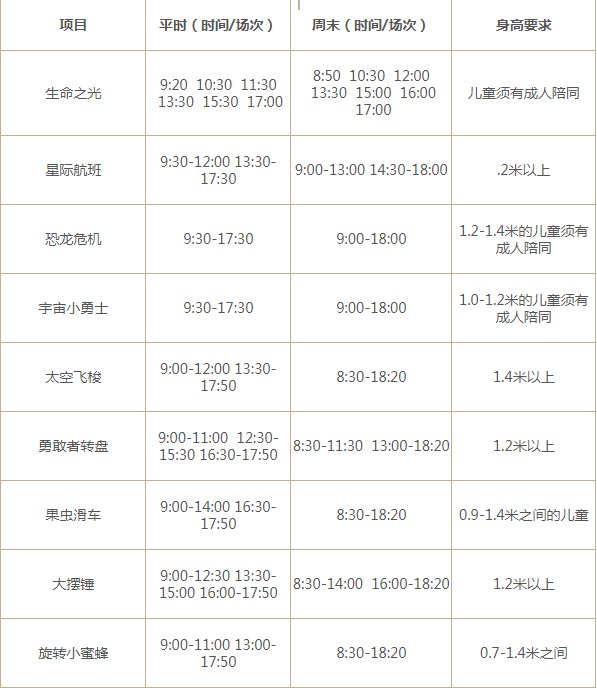 2020國慶中秋泰安方特有什麼好玩的項目附地址時間購票入口