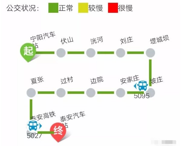 502公交车线路图图片