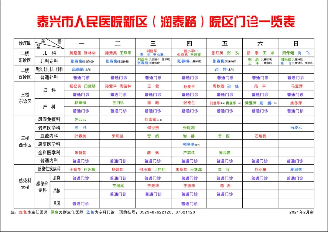 医院挂号时间是几点(医院挂号时间几点到几点下班)