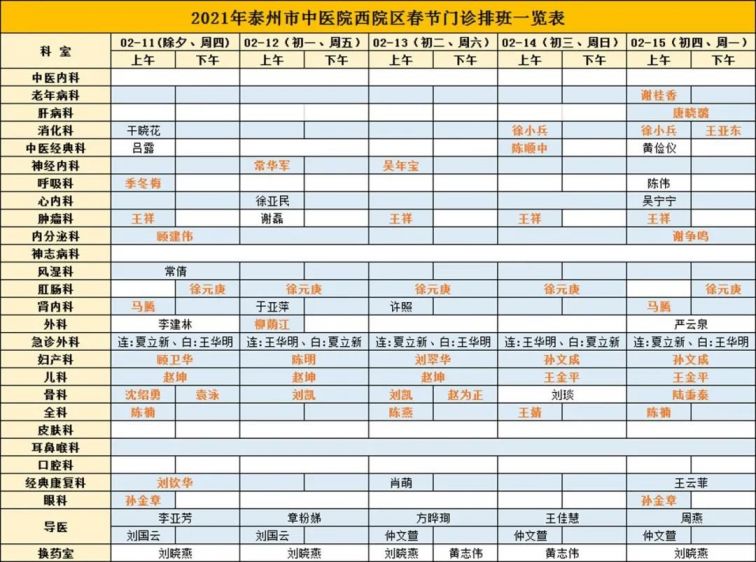 2021泰州市中醫院春節門診時間安排