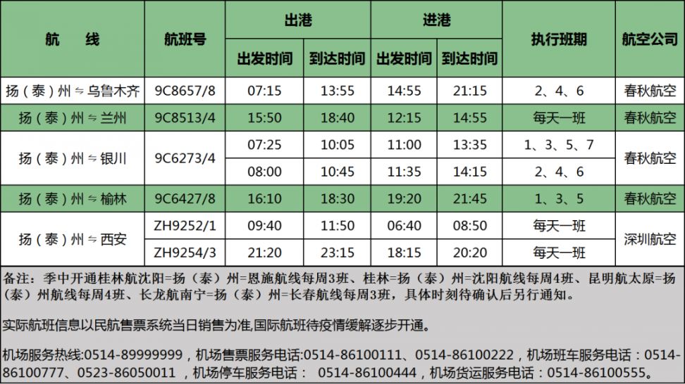 揚泰機場2021最新航班時刻表