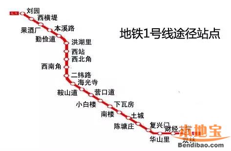 天津一号线路图图片