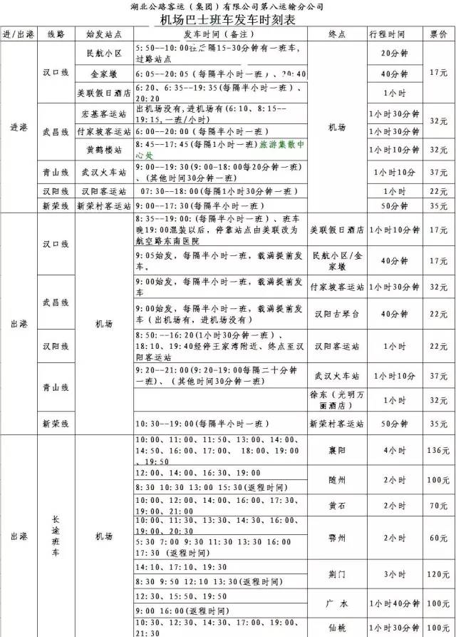 (時刻表供參考,時有變動或更新,以當日機場公告為準)怎麼走:吃什麼