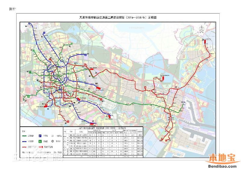 天津地鐵8號線南段最新消息:地鐵6號線海河教育園段併入8號線