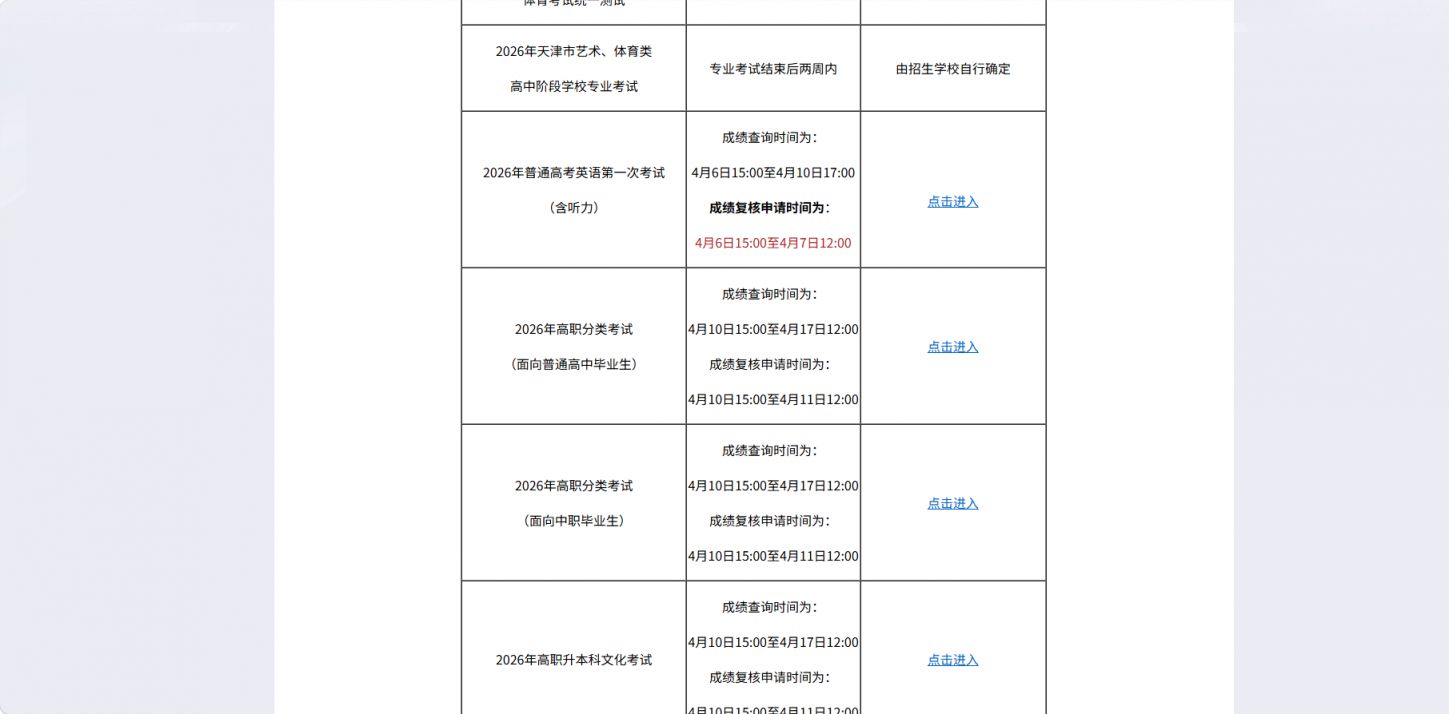 2026年高职分类考试及高职升本科文化考试成绩查询指南（附入口）