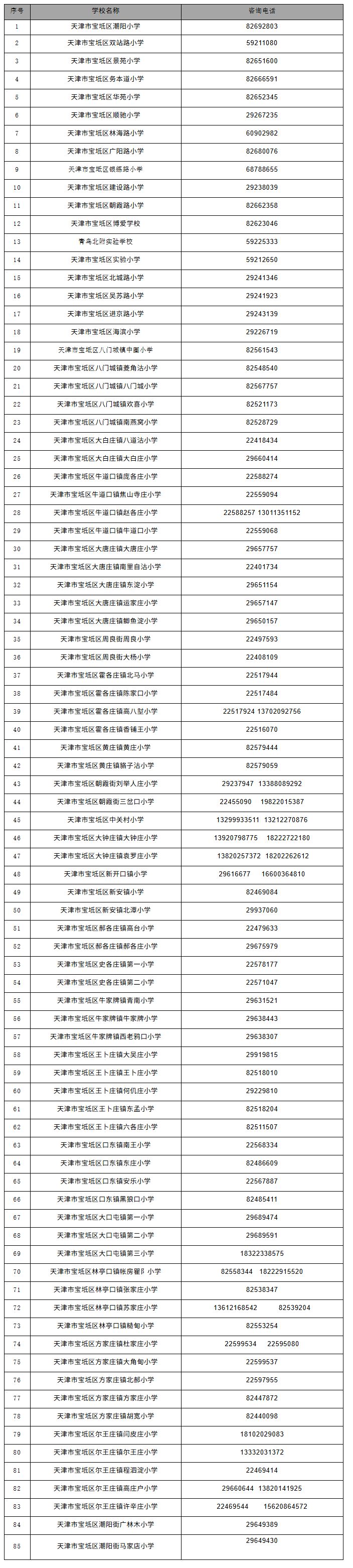 天津市宝坻区2026年随迁子女小学一年级入学登记办法