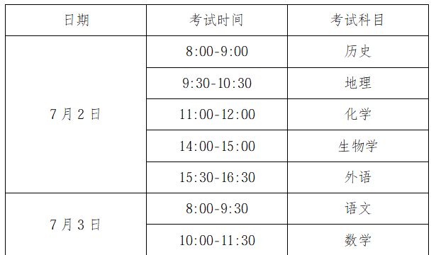天津市2026年7月高中阶段同等学力认定考试河东区网报公告