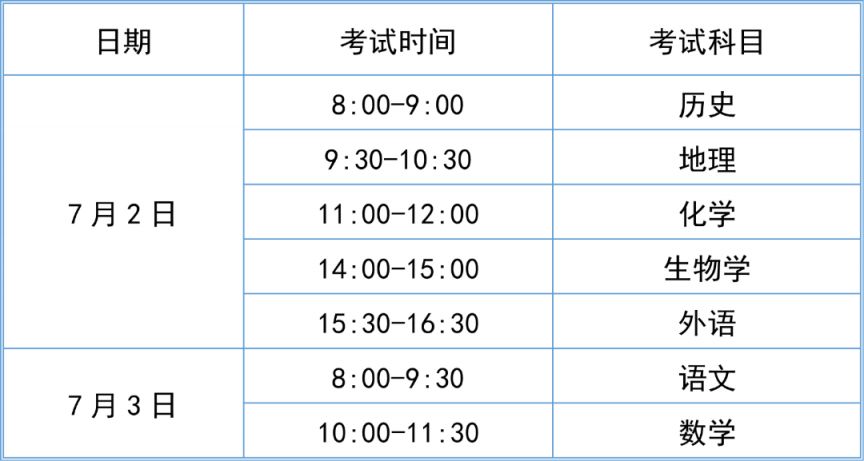天津市武清区2026年7月高中阶段同等学力认定考试报名安排