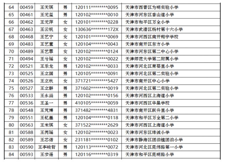 【本地资讯】天津市2026年小外面测学生名单