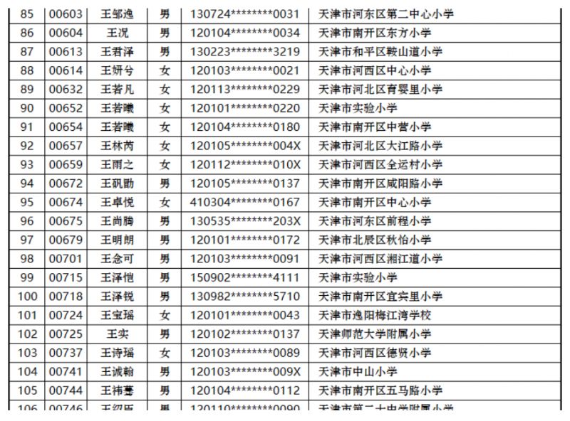 【本地资讯】天津市2026年小外面测学生名单