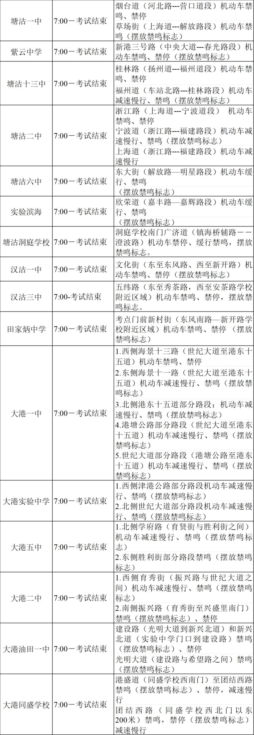 【本地资讯】2026年天津市中考英语听力机考滨海新区交通管控