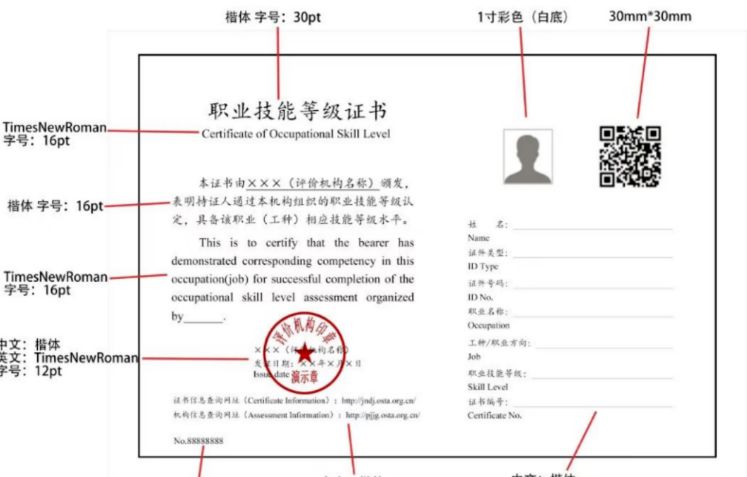 天津2026无人机装调检修员免费技能培训(附报名入口)(图2)