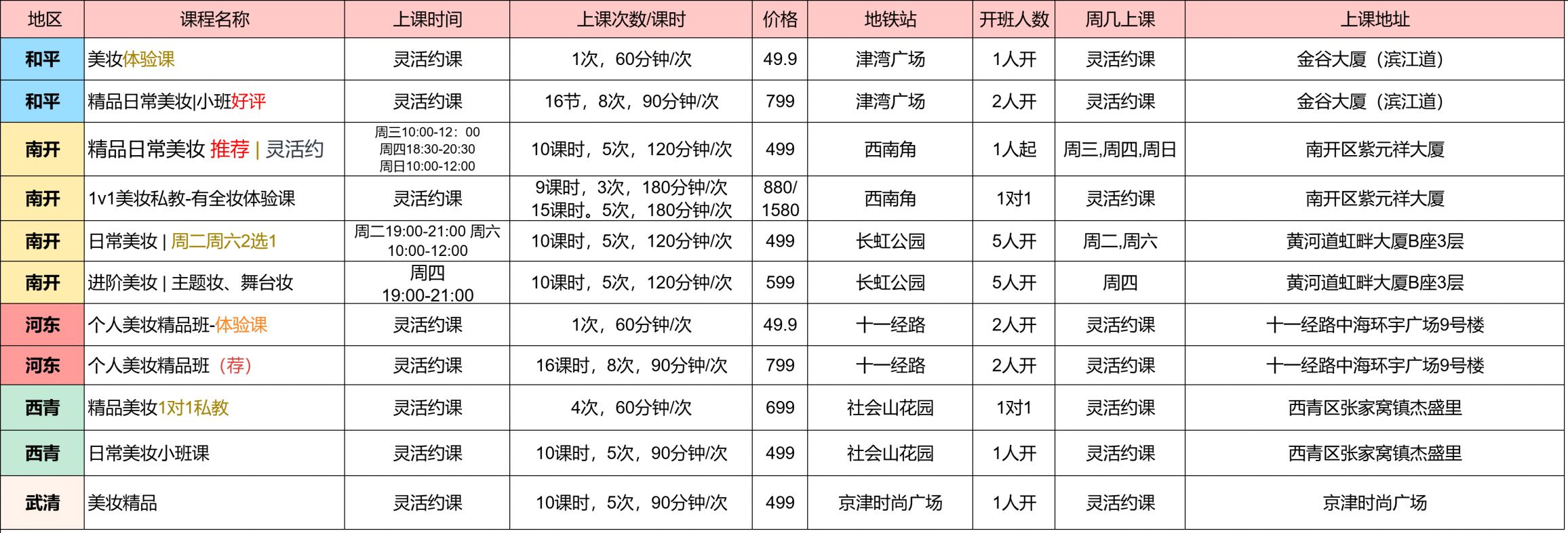 【本地资讯】天津美妆夜校在哪学？