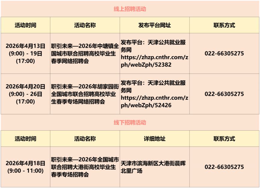 2026天津4月份招聘活动安排