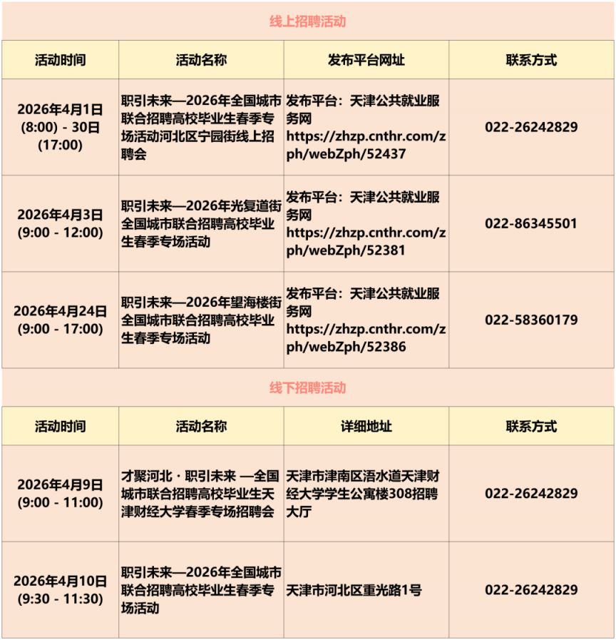 2026天津4月份招聘活动安排
