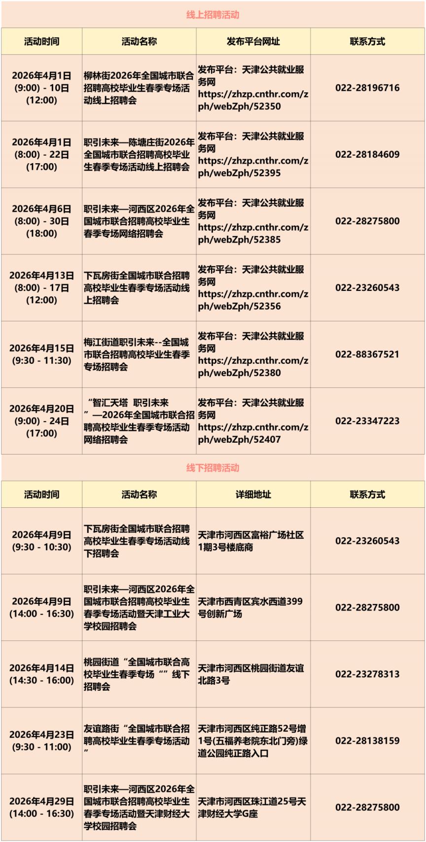 2026天津4月份招聘活动安排