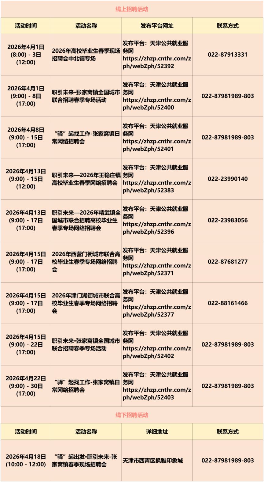 2026天津4月份招聘活动安排