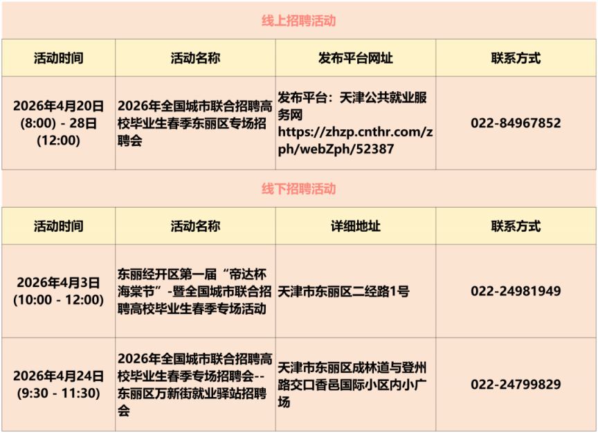 2026天津4月份招聘活动安排
