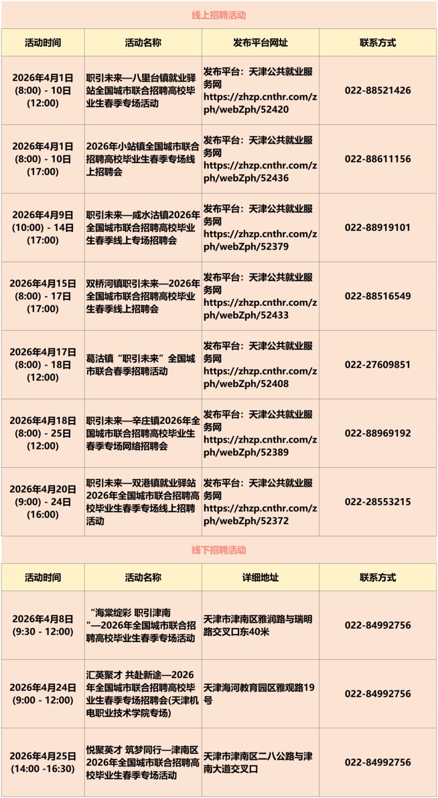 2026天津4月份招聘活动安排