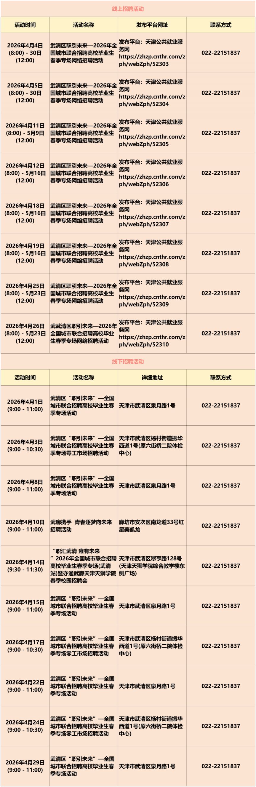 2026天津4月份招聘活动安排