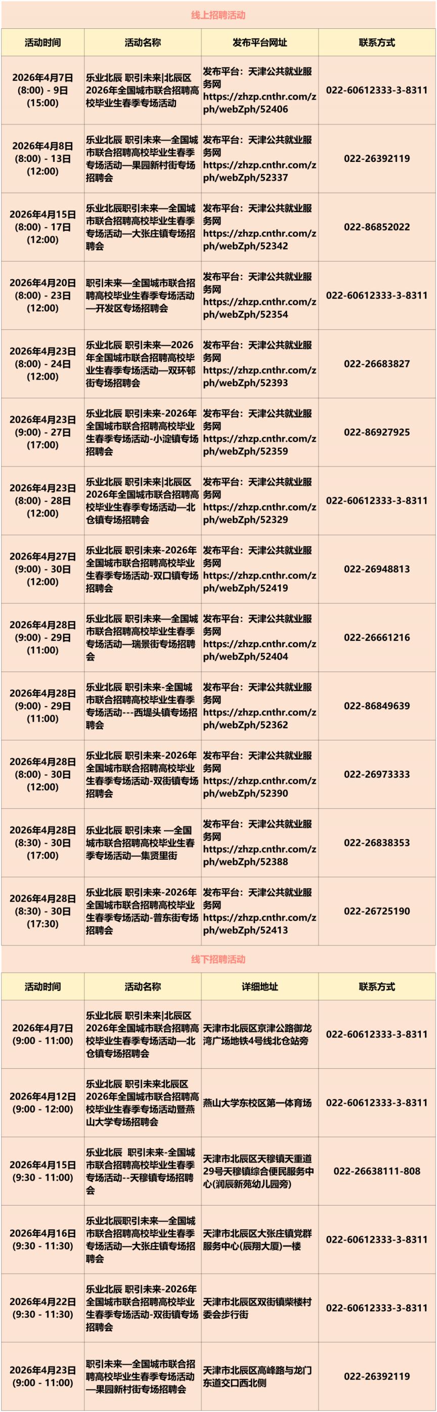 2026天津4月份招聘活动安排