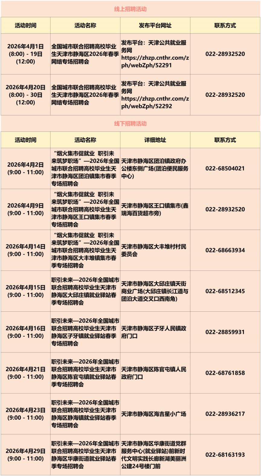 2026天津4月份招聘活动安排