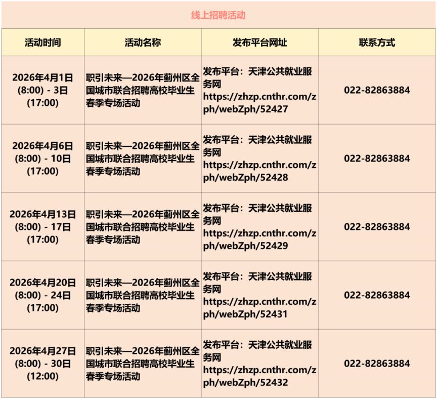 2026天津4月份招聘活动安排