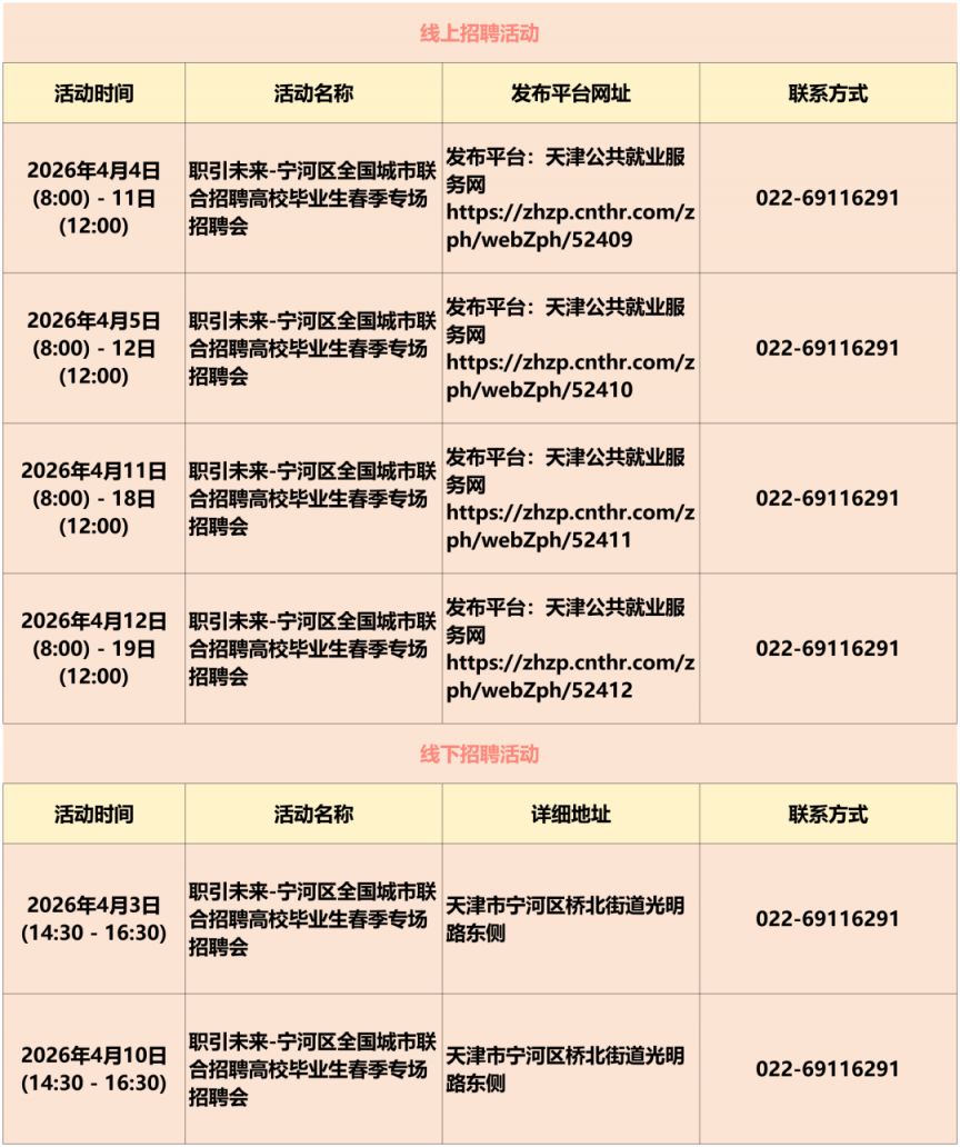 2026天津4月份招聘活动安排