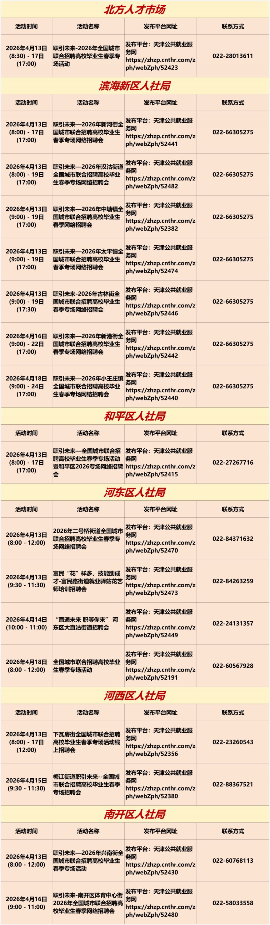 2026年4月13日至4月19日天津市专项招聘活动安排