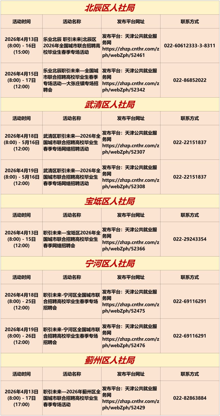 2026年4月13日至4月19日天津市专项招聘活动安排