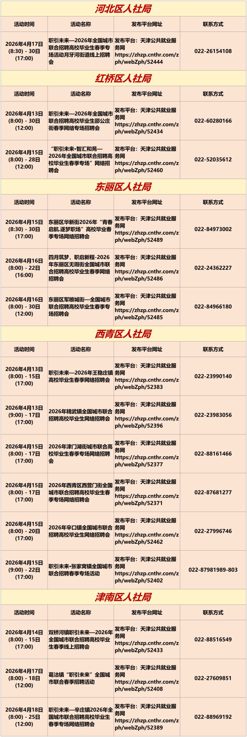 2026年4月13日至4月19日天津市专项招聘活动安排