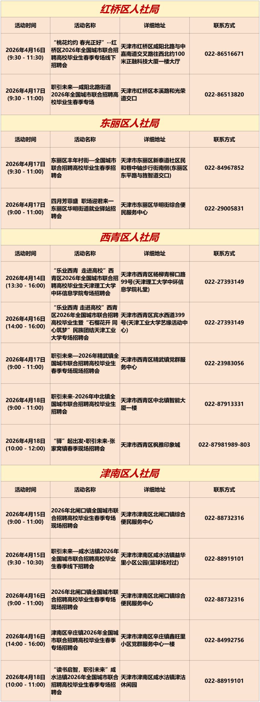 2026年4月13日至4月19日天津市专项招聘活动安排