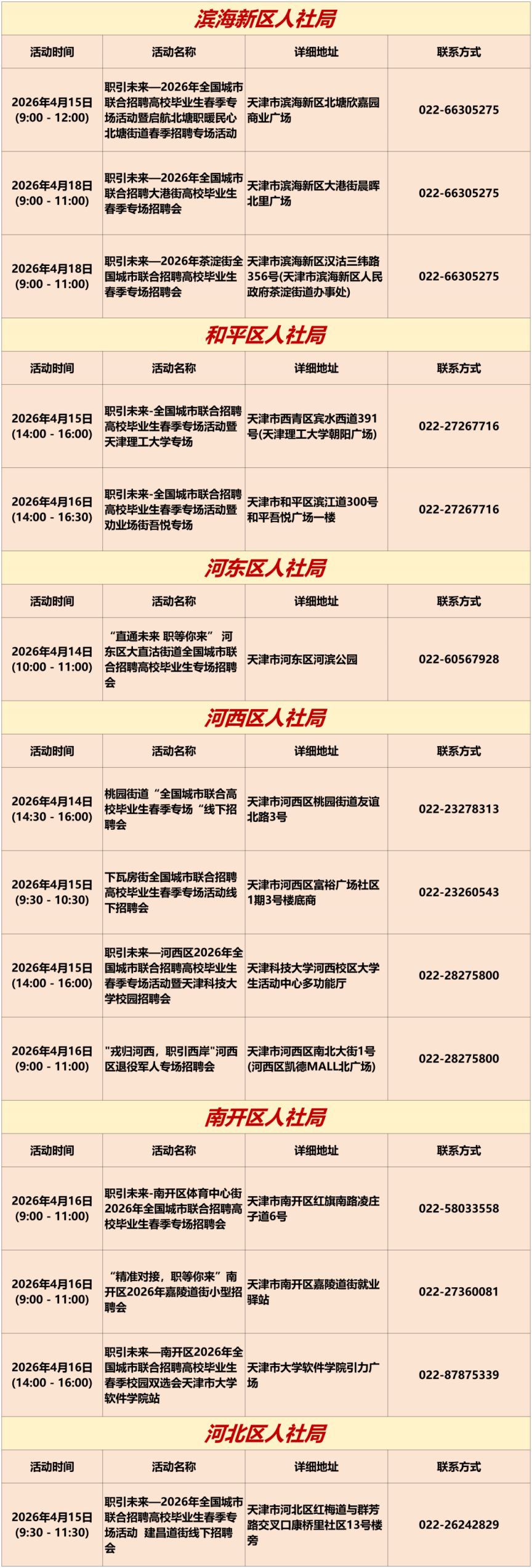 2026年4月13日至4月19日天津市专项招聘活动安排