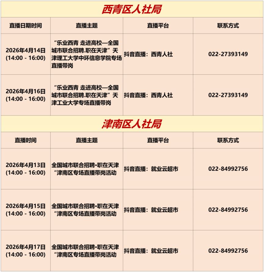 2026年4月13日至4月19日天津市专项招聘活动安排